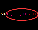 沥青期货:4小时周期,精准展开振荡调整
