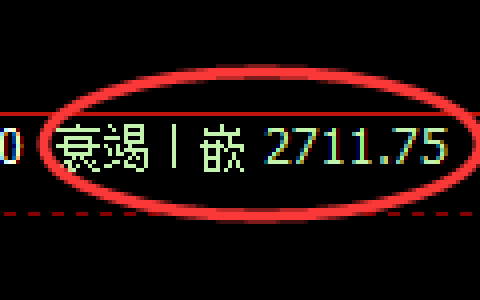 豆粕期货：回补低点，精准展开快速反弹
