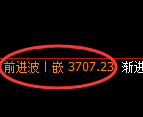 乙二醇期货：4小 时周期，精准展开区间振荡
