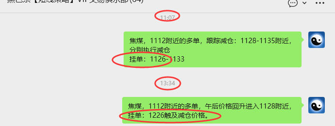 1月21日,焦煤:VIP精准策略(日内)多空减平24+6点