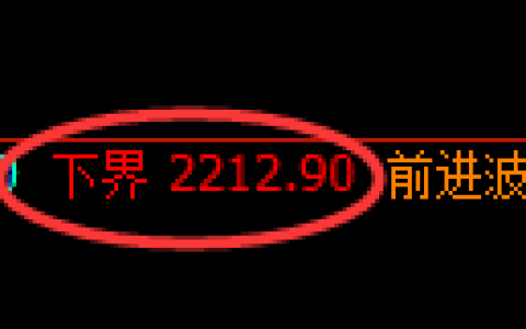 甲醇期货：试仓低点，精准展开振荡回升