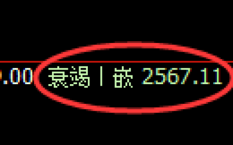 燃油期货：4小时低点，精准展开强势上行