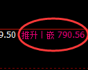 铁矿石期货:试仓低点,精准展开振荡反弹