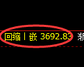 乙二醇期货:4小时低点,精准展开强势上行