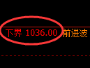 玻璃期货:试仓低点,精准展开振荡回升