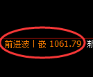 玻璃期货:试仓低点,精准展开振荡回升