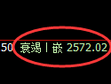 燃油期货:修正低点,精准展开积极回升