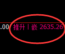 燃油期货:修正低点,精准展开积极回升