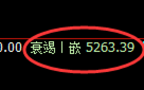 PTA期货：4小时低点，精准展开极端上行