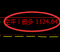 1月23日,焦煤+铁矿石+螺纹:规则化(系统策略)复盘汇总