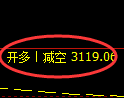 1月23日,焦煤+铁矿石+螺纹:规则化(系统策略)复盘汇总