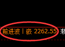 菜粕期货:日线高点,精准展开积极回落
