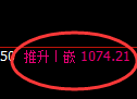 玻璃期货:日线低点,精准展开振荡回升