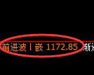 焦煤期货:日线低点,精准展开极端强势拉升