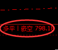 1月23日,焦煤+铁矿石+螺纹:规则化(系统策略)复盘汇总