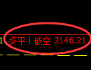 1月23日,焦煤+铁矿石+螺纹:规则化(系统策略)复盘汇总