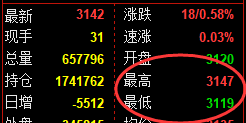 1月23日,焦煤+铁矿石+螺纹:规则化(系统策略)复盘汇总