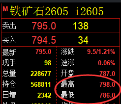 1月23日,焦煤+铁矿石+螺纹:规则化(系统策略)复盘汇总