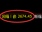 燃油期货:4小时低点,精准展开强势上行