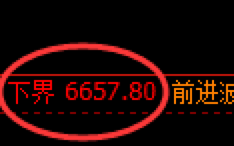 聚丙烯期货：试仓低点，精准展开极端回升
