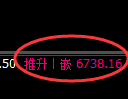 聚丙烯期货:试仓低点,精准展开极端回升