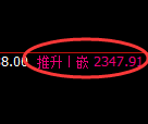甲醇期货:试仓低点,精准展开强势回升