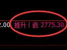 豆粕期货:试仓低点,精准展开振荡反弹