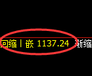焦煤期货:试仓高点,精准展开快速调整