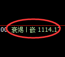 焦煤期货:试仓高点,精准展开极端回落