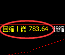 铁矿石期货:4小时周期,精准展开振荡调整