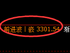 沥青期货:4小时低点,精准展开振荡反弹