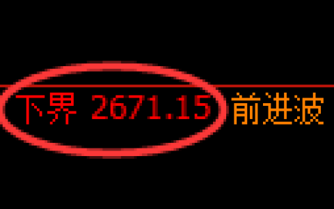 燃油期货：试仓低点，精准展开积极反弹