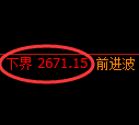 燃油期货:试仓低点,精准展开积极反弹