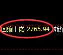 豆粕期货:4小时低点,精准展开振荡反弹