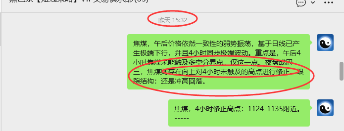 1月28日,焦煤:VIP精准策略(日内)多空减平30+12点
