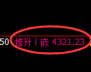 液化气期货：试仓低点，精准展开振荡回升