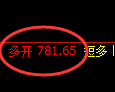 铁矿石期货：试仓低点，精准展开极端上行