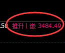 沥青期货:试仓低点,精准展开振荡回升