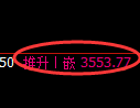 沥青期货:日线高点,精准展开冲高回落