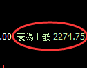 菜粕期货:4小时高点,精准展开极调整