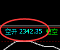 甲醇期货：试仓高点，精准展开极端回落