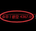 液化气期货:修正高点,精准展开快速回撤