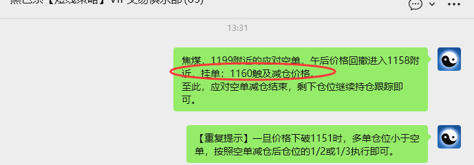 2月2日,焦煤:VIP精准策略(日内)多空减平100+30点