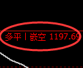 焦煤期货:日线高点,精准展开部高回落