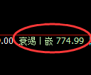 铁矿石期货:修正高点,精准展开大幅回落