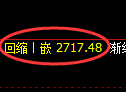 豆粕期货:4小时周期,精准展开振荡调整