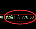 铁矿石期货:4小时周期,精准展开区间振荡