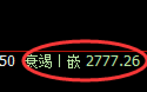 燃油期货：4小时低点，精准展开强势回升