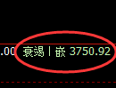 乙二醇期货:4小时周期,精准展开振荡调整
