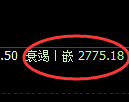 燃油期货:由回补高点,精准展开快速回落